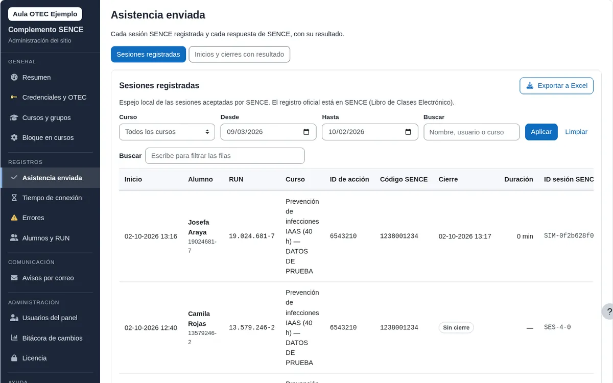 Tabla de asistencia enviada a SENCE en el panel del complemento