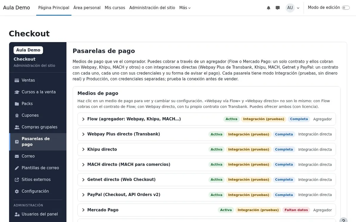 Configuración de medios de pago de Checkout con cada pasarela plegada y su estado