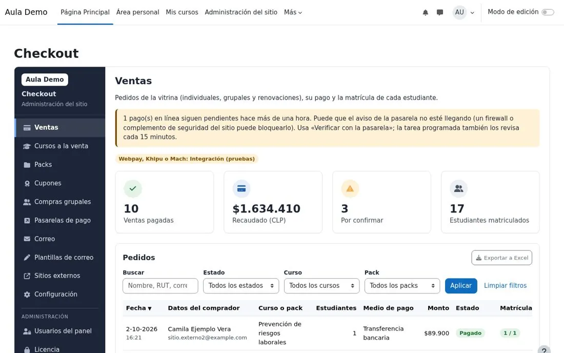 Panel de ventas de Checkout con ventas pagadas, monto recaudado y pedidos