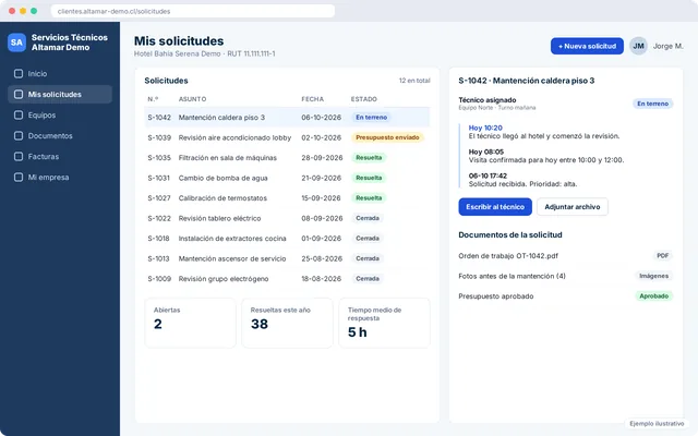 Ejemplo ilustrativo de portal de clientes de una empresa de servicios técnicos ficticia con lista de solicitudes, estados y línea de tiempo