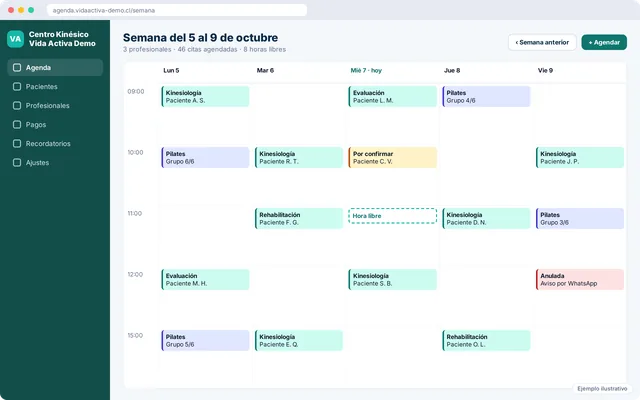 Ejemplo ilustrativo de agenda semanal de un centro kinésico ficticio con citas por día y hora