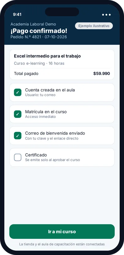 Ejemplo ilustrativo de pantalla de pago confirmado con creación de cuenta, matrícula en el curso y correo de bienvenida