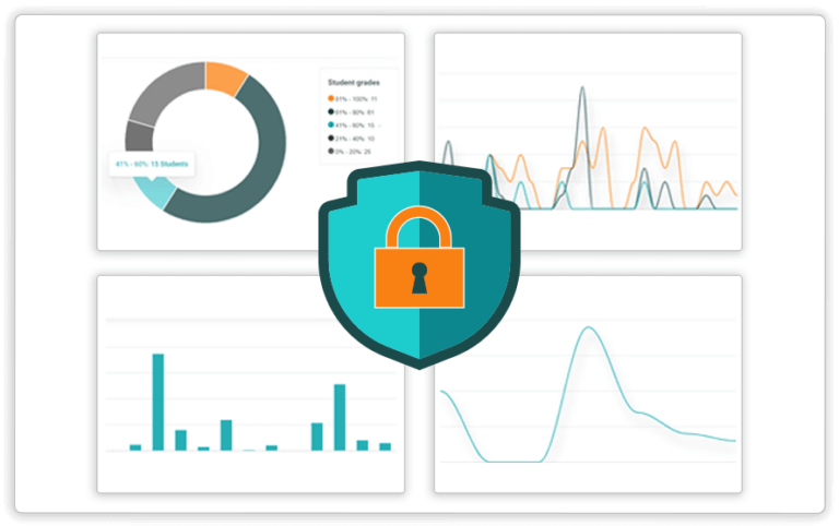 reportes personalizados