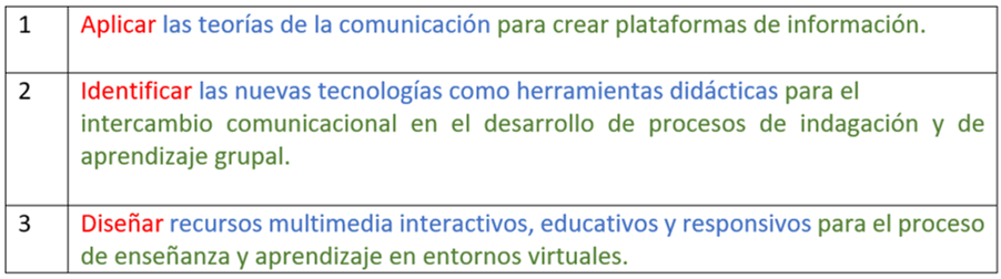 Redacción competencias y resultados de aprendizaje